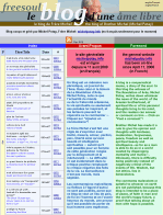 freesoulblog.net Blog bilingue: Franais-Anglais de Michel Potay